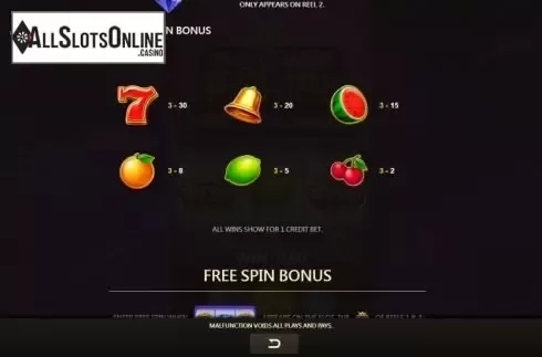 Paytable screen