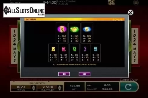 Game Rules 2. Lucky Rooster from High 5 Games