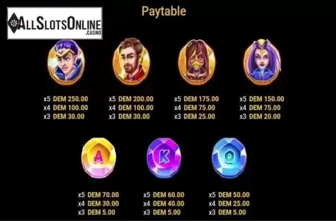 Paytable