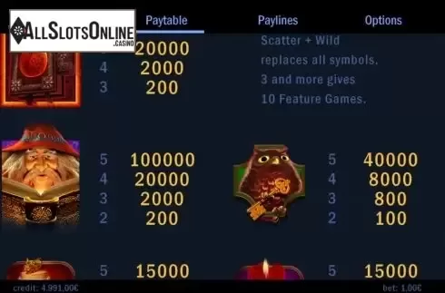 Paytable screen. Master of Books Unlimited from Swintt