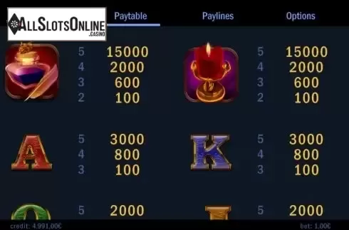 Paytable screen 2. Master of Books Unlimited from Swintt
