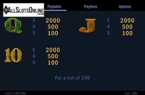 Paytable screen 3. Master of Books Unlimited from Swintt