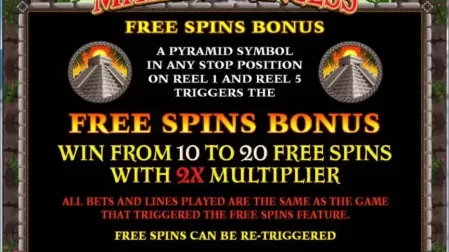 Mayan Princess slot screenshot 2