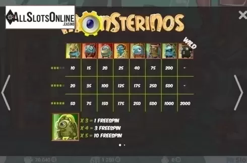 Screen2. Monsterinos from MrSlotty