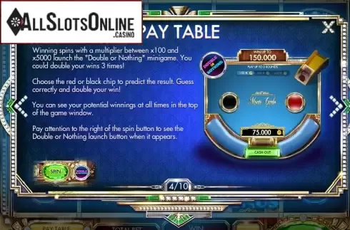 Paytable 4. Montecarlo Glamour from Red Rake