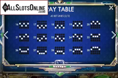 Paytable 6. Montecarlo Glamour from Red Rake