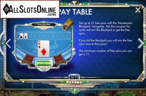 Paytable 3. Montecarlo Glamour from Red Rake