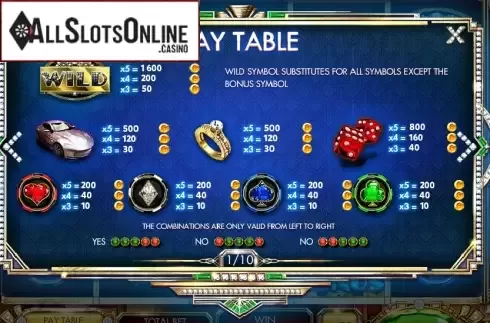 Paytable 1. Montecarlo Glamour from Red Rake