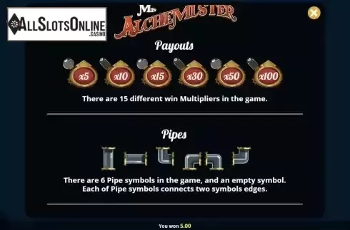 Paytable screen