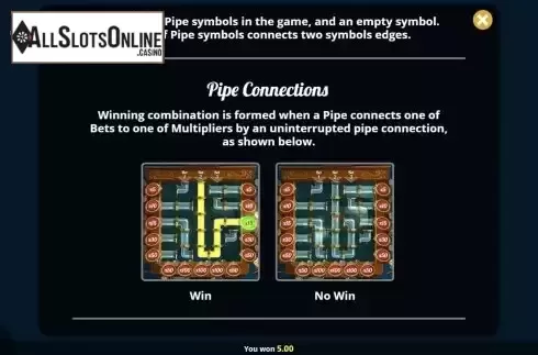 Pipe connection screen