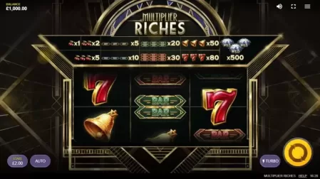 Multiplier Riches slot screenshot 1