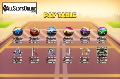 Paytable. Muscle Cars from KA Gaming