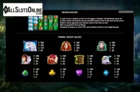 Paytable 2. Mystic Forest (Playreels) from Playreels