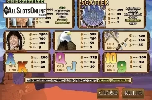 Paytable 1. Native Treasure from Amaya