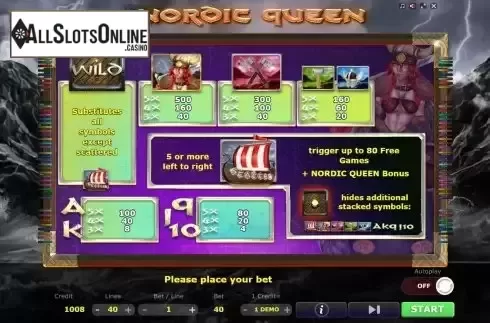 Paytable screen