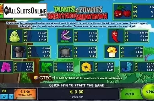 Paytable. Plants vs Zombies: Backyard Showdown from IGT