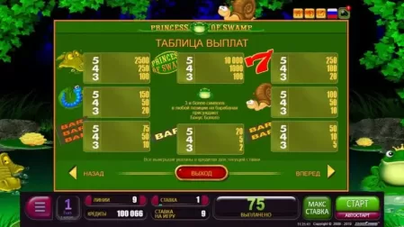 Princess of Swamp slot screenshot 2