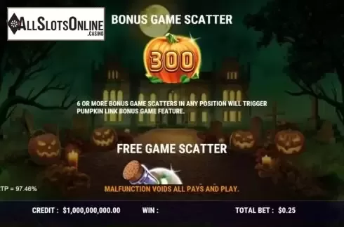 Scatter Screen