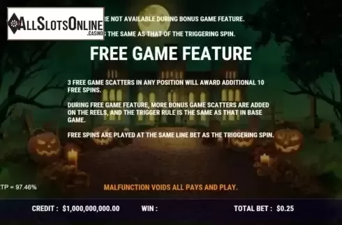 FS Feature screen