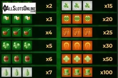 Paytable. Rainbow 3x3 from 1X2gaming