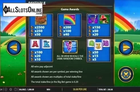 Paytable 1. Rainbow Riches Fortune Favours from Barcrest