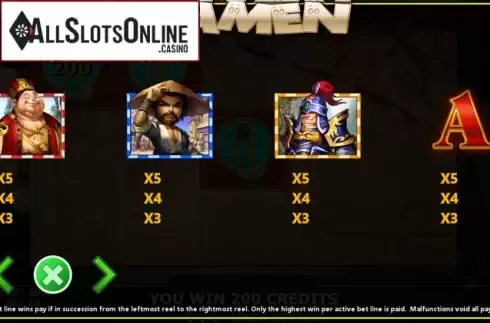 Paytable 1. Ramen from Fils Game