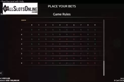 Game rules 4