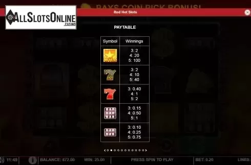 Paytable screen
