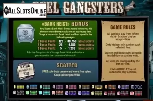 Paytable 2. Reel Gangsters from Pragmatic Play