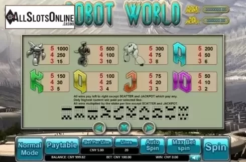 Paytable. Robot World from Aiwin Games