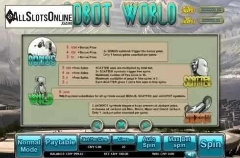Features. Robot World from Aiwin Games