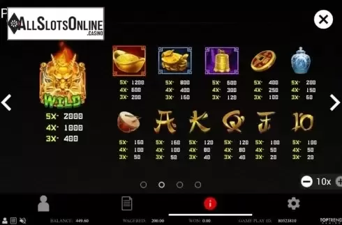 Paytable. Royal Golden Dragon from RNGPlay