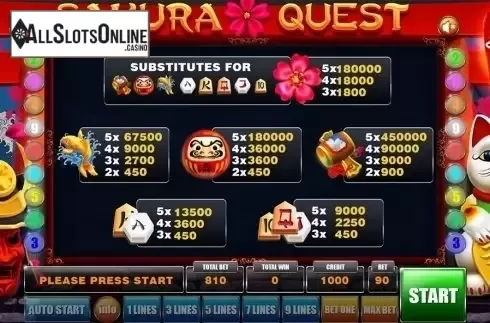 Paytable. Sakura Quest from GameX