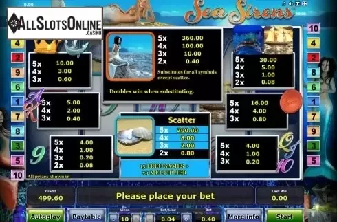 Paytable 1. Sea Sirens from Greentube