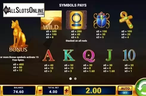 Paytable screen
