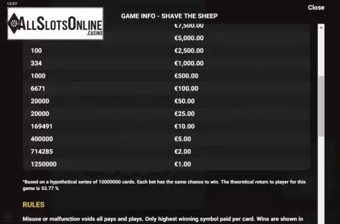 Game Rules 2. Shave the Sheep from Hacksaw Gaming