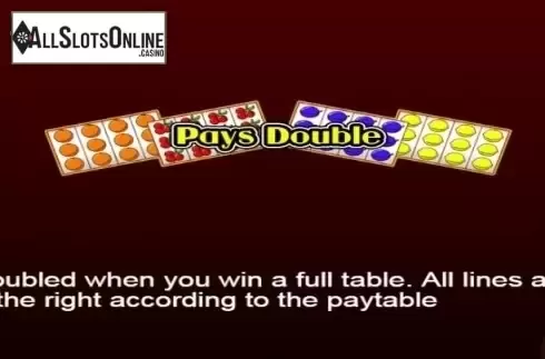 Paytable 1. Super 7 Hot from AlteaGaming