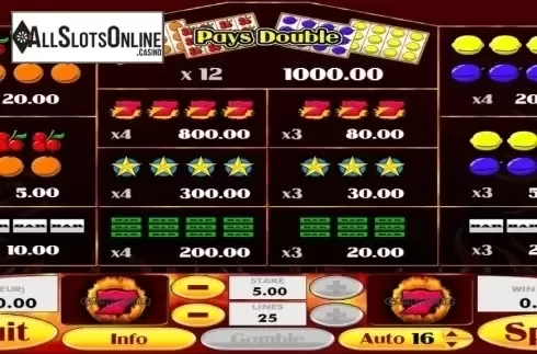 Paytable 3. Super 7 Hot from AlteaGaming