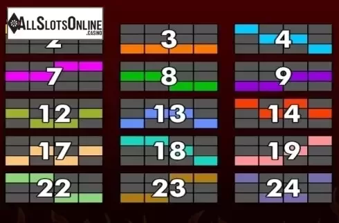 Paytable 2. Super 7 Hot from AlteaGaming