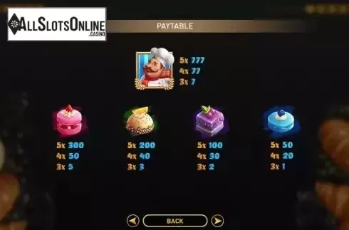 PayTable Screen
