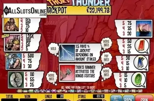 Screen2. Thor's Thunder from Playtech