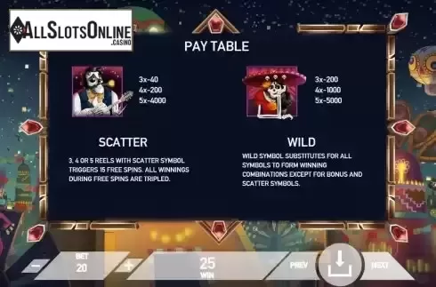 Pay Table screen
