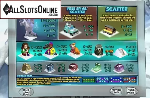 Paytable 1. Yeti Hunti 3D from Saucify