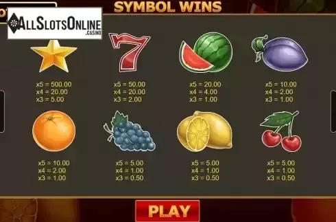 PayTable Screen