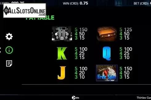 Paytable screen 2