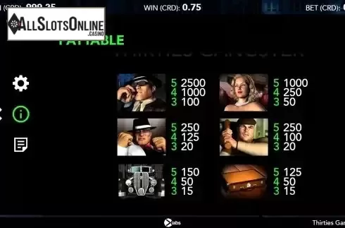 Paytable screen