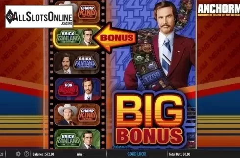Bonus game screen 2. Anchorman from Bally