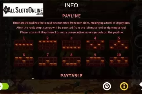 Paylines screen