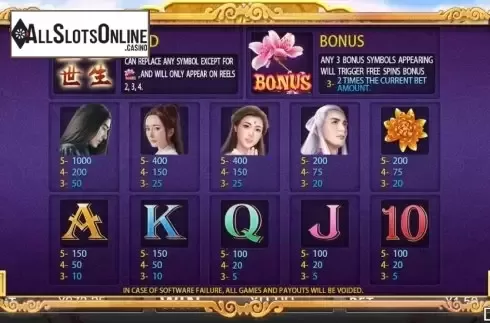 Paytable screen 1. Blooms Over Blooms from Iconic Gaming