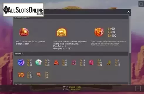 Paytable screen